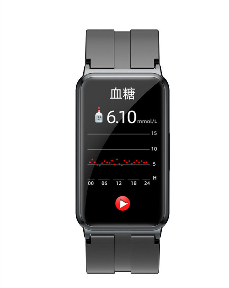 Non-invasive Blood Glucose Measurement Bracelet